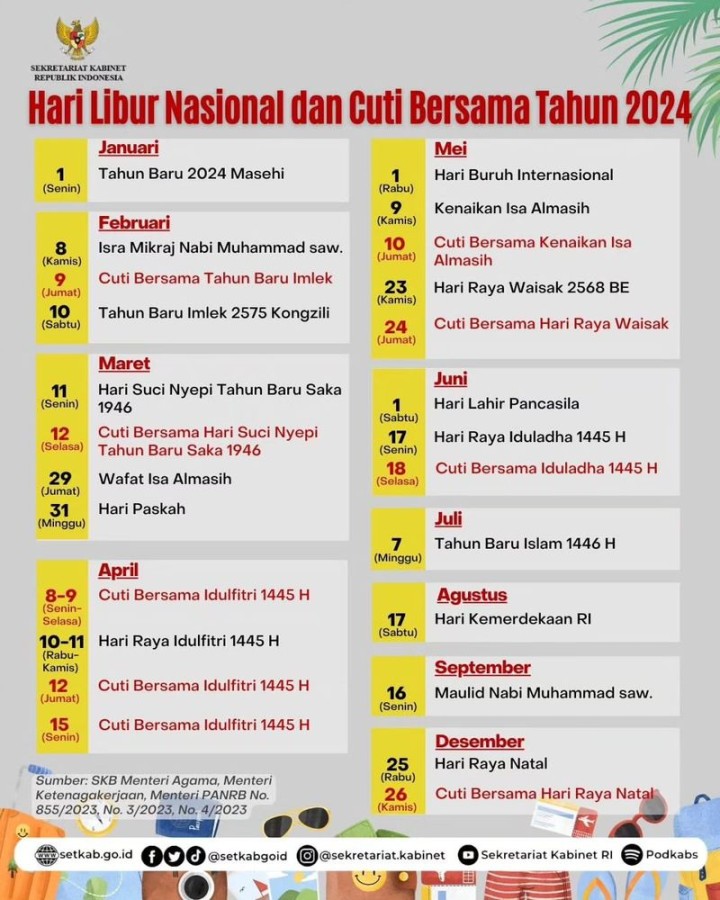 Kalender 2024 Lengkap Dengan Tanggal Merah 5509