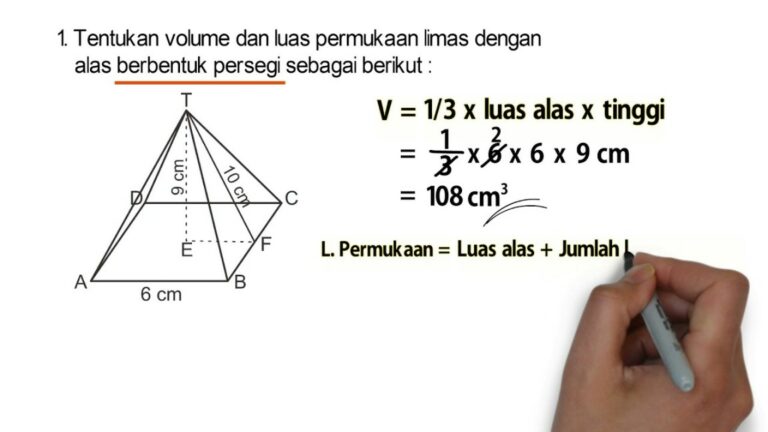 Rumus Volume Limas Segi Empat Dan Contoh Soal Archives