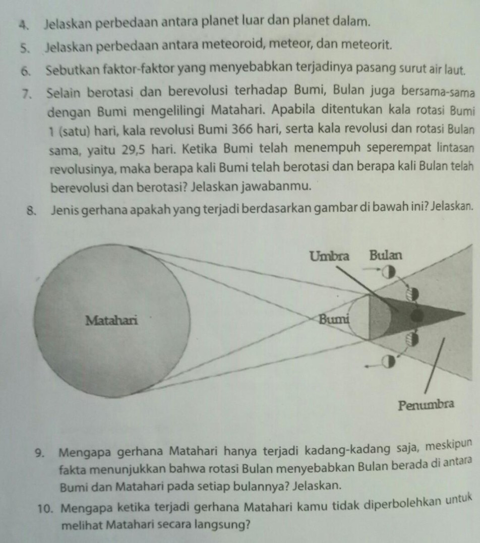 jelaskan perbedaan antara planet luar dan planet dalam